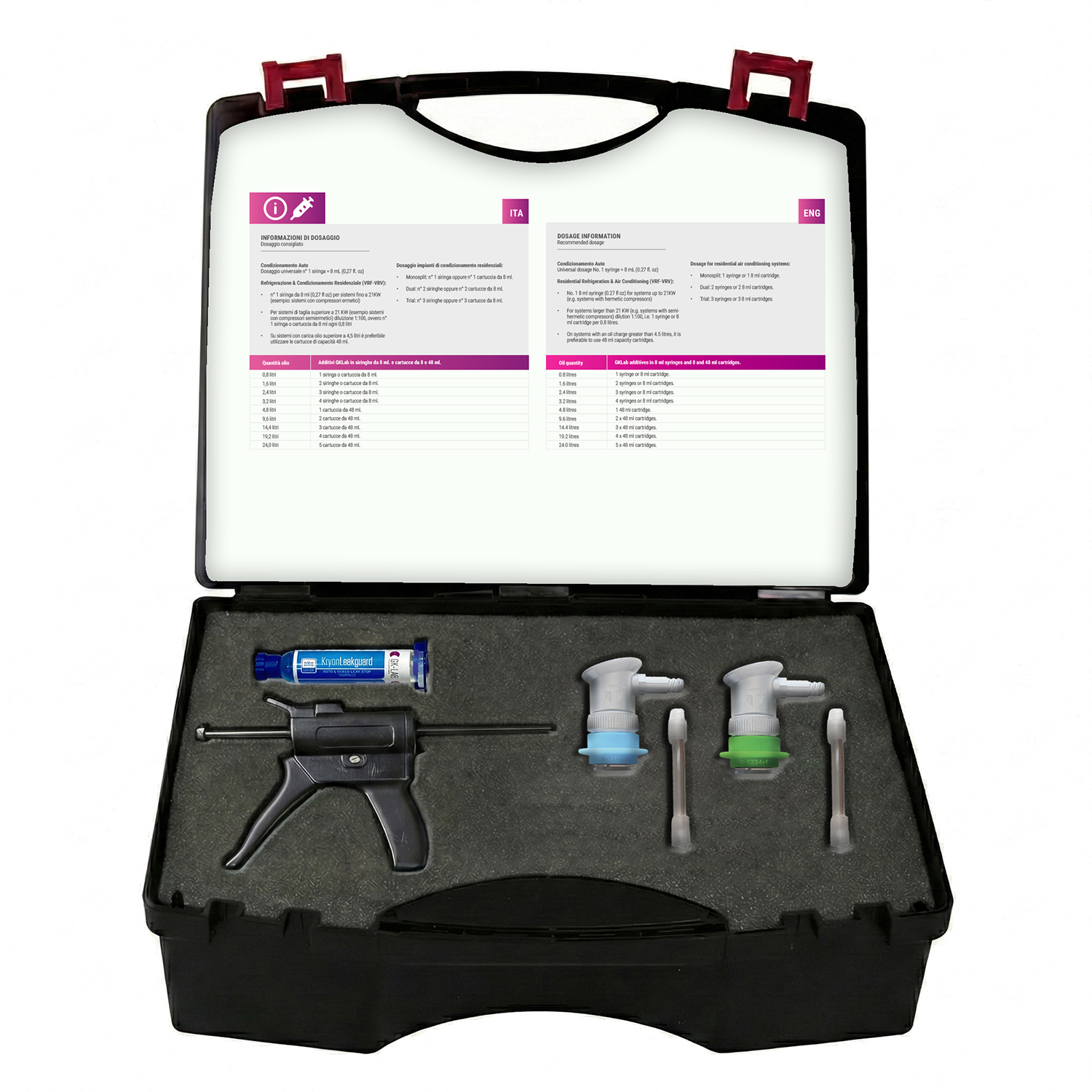 AUTO SMART Kit – Mikro-Leckreparatur im Kunststoffkoffer